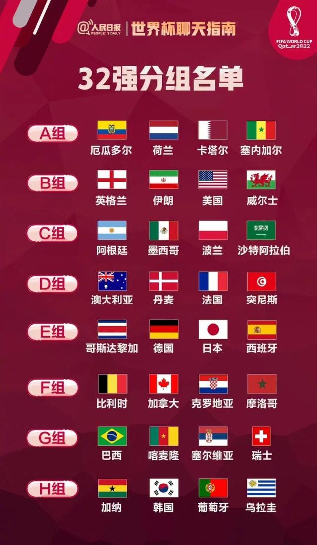 篮球世界杯即将开赛，各国实力如何？的简单介绍