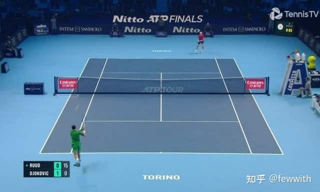 AYX体育赛事-ATP总决赛碾压蒙特卡洛大师赛，德约科维奇带队取胜的简单介绍